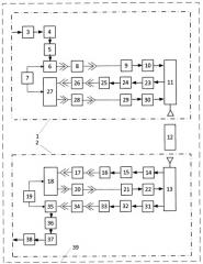 Система передачи и приема информации (патент 2517388)