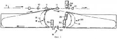 Непрерывная прокатка прутковых и проволочных изделий (патент 2260487)