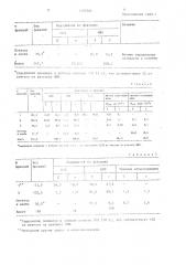 Способ очистки 2-метил-5-винилпиридина (патент 1437365)