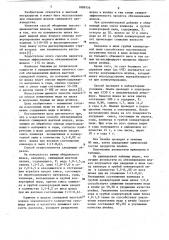 Способ обезмеживания шлаков свинцовой шахтной плавки (патент 1089154)