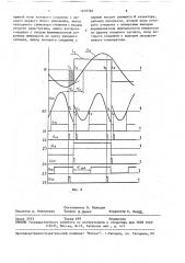 Устройство для фазового управления параллельным инвертором тока (патент 1610569)