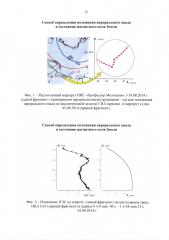 Способ определения положения аврорального овала и состояния магнитного поля земли (патент 2601387)