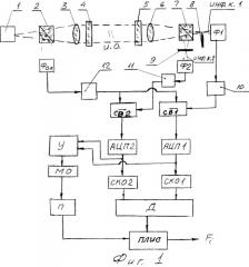 Устройство определения направления на источник звука (патент 2476898)