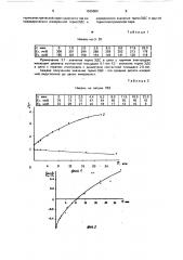 Термоэлектрический способ контроля толщин одинаковых покрытий на различных основах (патент 1635004)