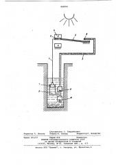 Солнечный водоподъемник (патент 806994)
