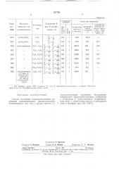 Патент ссср  257742 (патент 257742)