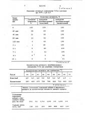 Способ иммобилизации амилоризина г 10х (патент 922141)