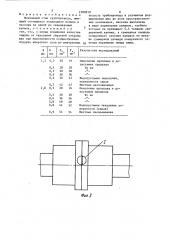 Монтажный стык трубопровода (патент 1509210)