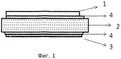 Активное полевое полупроводниковое электронное или оптоэлектронное устройство с энергонезависимой памятью и способ изготовления такого устройства (патент 2498461)