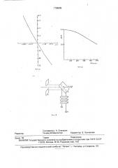 Способ определения положения центра тяжести ускоренного пучка заряженных частиц (патент 1788605)
