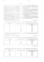 Способ получения солей n-ацил-или n-арилдезоксинуклеозид-5 @ -фосфатов (патент 1768610)