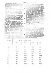Способ определения концентрации вещества в растворе (патент 1179184)