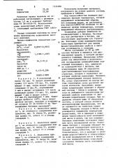 Состав шумопоглощающей прокладки (патент 1124006)