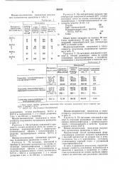 Способ вулканизации насыщенных фт01м^аучуков (патент 263132)