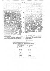 Способ получения липида а из грам-отрицательных бактерий (патент 1581718)