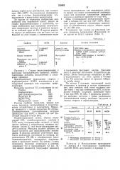 Способ получения привитых сополимеров (патент 312423)