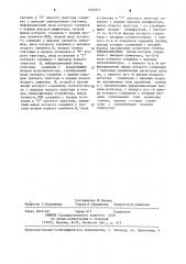 Устройство для формирования адресов памяти (патент 1256027)