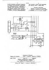 Гидросистема управления механизированнойкрепью (патент 821705)