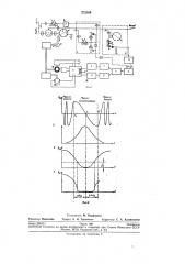 Устройство для автоматической подстройки частоты импульсных магнетронных генераторов (патент 272386)