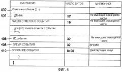 Носитель данных, на котором записаны аудиовизуальные данные с информацией о событии, устройство воспроизведения и способ их воспроизведения (патент 2315370)