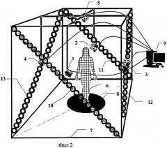 Устройство для антропометрических измерений (патент 2436508)