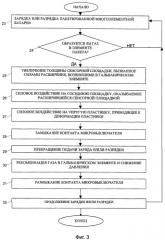 Контроль зарядки многоэлементной аккумуляторной батареи (патент 2364012)