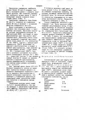 Синтетический шлак для защиты поверхности стали от окисления (патент 1565900)