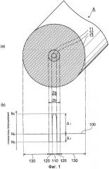 Оптическое волокно (патент 2413258)