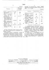 Антифрикционная пластичная смазка (патент 298640)