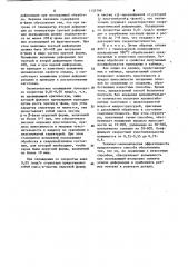 Способ обработки заготовок из титановых сплавов (патент 1135798)