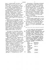 Состав ванны для низкотемпературной химико-термической обработки стальных изделий (патент 1504285)