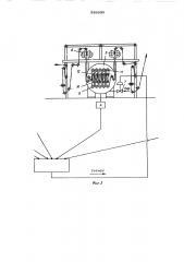 Линия для заварки шерстянных тканей (патент 558990)