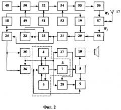 Система для непрерывного слежения за деятельностью сердца (патент 2281026)