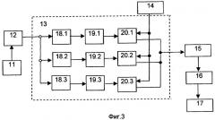 Акустическая телеметрическая система контроля числа оборотов вала турбобура (патент 2291961)