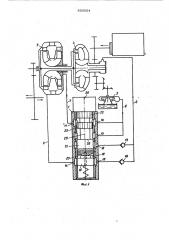 Устройство для управления многоциркуля-ционной гидравлической передачей tpah-спортного средства (патент 850954)