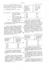 Способ определения содержания оксида никеля в катализаторе (патент 1495712)