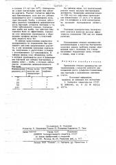 Реагент для подавления роста сульфатвосстанавливающих бактерий (патент 724703)