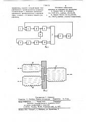 Двухканальный следящий привод (патент 779972)