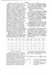 Способ энергетической градуировки спектральной аппаратуры (патент 898265)