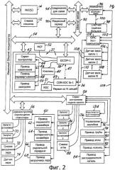 Управляющее устройство стеклоформующей машины (патент 2337887)