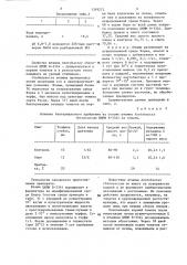 Штамм аzотовастеr снrоососсu @ для получения бактериального удобрения под томаты (патент 1359272)