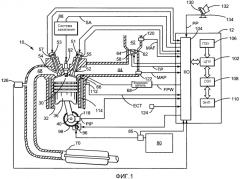 Способ работы силовой передачи транспортного средства (варианты) и система управления двигателем (патент 2573537)