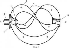 Пропеллер шпади (варианты) и развертка его лопастей (патент 2330791)