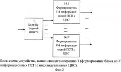 Способ передачи информации в цифровой системе связи с шумоподобными сигналами (патент 2571872)