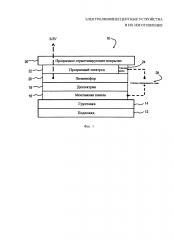 Электролюминесцентные устройства и их изготовление (патент 2639294)