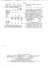 Шпаклевочный состав (патент 718468)