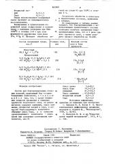 Состав для борохромирования стальных изделий (патент 865968)