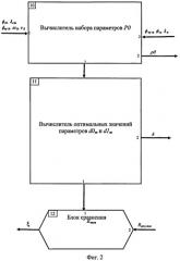 Устройство для автоматического подхода судна к причалу (патент 2403169)