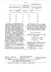 -триазолилимид 3,4,5,6-тетрабромфталевой кислоты в качестве антиоксидантной или антипиренной добавки к полиэтилену низкой плотности (патент 615076)