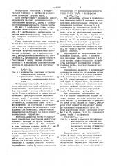 Способ контроля отклонения от прямолинейности образующей трубы (патент 1462100)